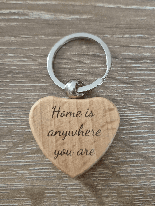 Home is Where You are Keyring   